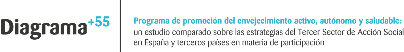 Logo Programa de promoción del envejecimiento activo y saludable: un estudio comparado sobre las estrategias del Tercer Sector de Acción Social en España y terceros países en materia de participación