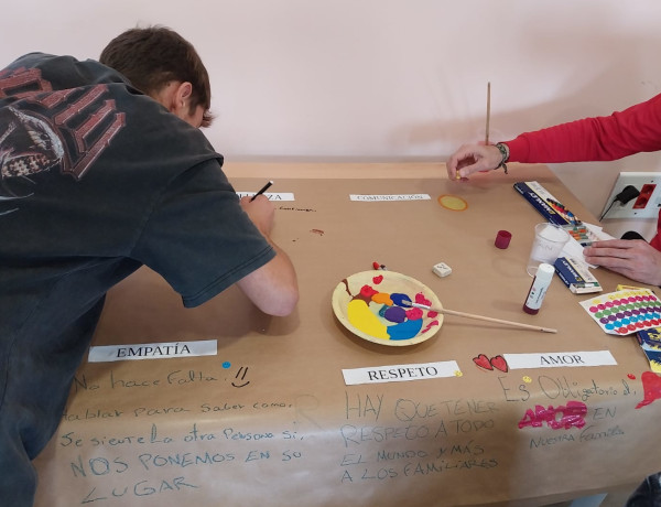 Elaboración compartida de un mural