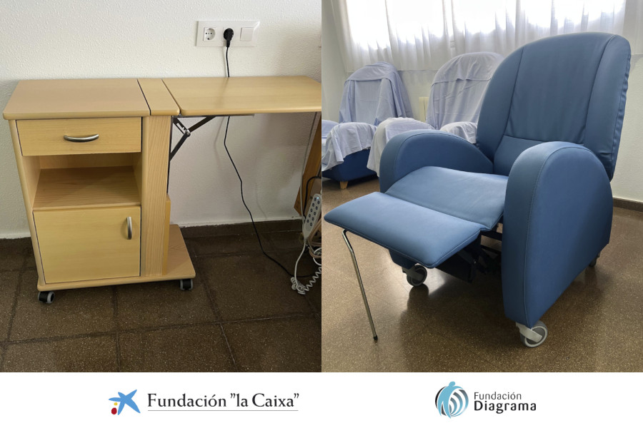 Materiales adquiridos para la residencia