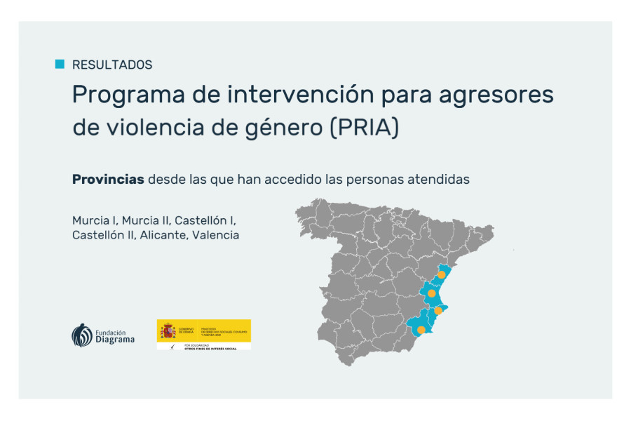 Presentación del programa PRIA