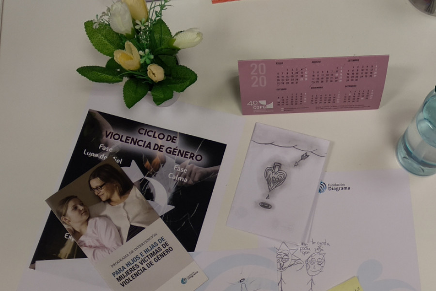 El Programa de Intervención para Hijos e Hijas de Mujeres Víctimas de Violencia de Género de Ourense imparte un taller sobre el ciclo interno de este tipo de conflictos. Fundación Diagrama. Galicia 2020.